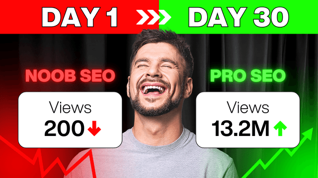 CTR growth thumbnail